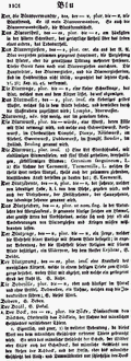 Adelung-1793 Bd. 1 S. 1101
