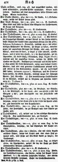 Adelung-1793 Bd. 3 S. 401