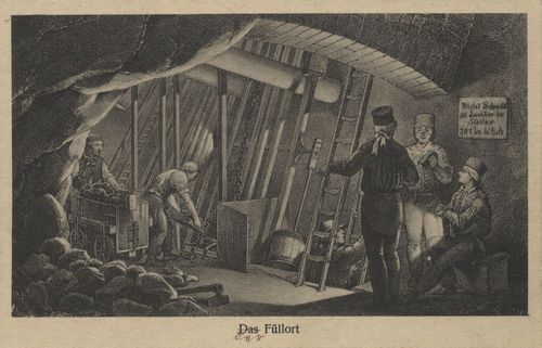 Der F�llort