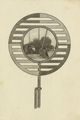 Photo in Signalinstrument