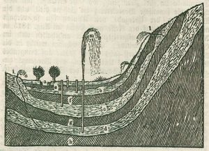 Brunnen