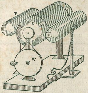 Elektricit�t