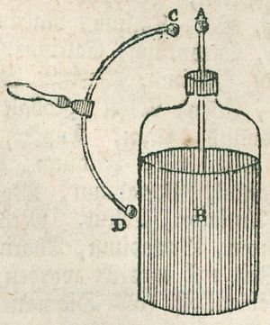 Elektricit�t
