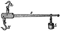 1026. Schnellwage.