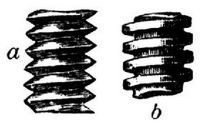 1666. Schraubengewinde.