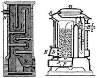 1273. Kachelofen. 1274. Eiserner F�llofen.
