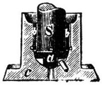 1005. Spurlager.