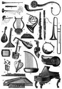 Musik. I. Blasinstrumente: 1. Tuba (altr�m.). 2. Doppelfl�te (altgriech.). 3. Salpinx (altr�m). 4. Tibia (altgriech.). 5. Schofar (hebr�isch). 6. Lure (altnord.). 7. Klarinette. 8. Fagott. 9. Posaune. 10. Waldhorn. - Schlaginstrumente: 11. Pauke. - Saiteninstrumente: a Zupfinstrumente: 12. Lyra (altgriech.). 13. Psalter (mittelalterl.). 14. Laute (15. bis 17. Jahrh.). 15. Hackebrett (17. bis 18. Jahrh.). 16. Mandoline. 17. Zither. 18. Balalaika (russ.). 19. Biwa (japan. Gitarre). 20. Kin (chines. Harfe). b Streichinstrumente: 21. Geige (birman.). 22. Streichzither. c Tastinstrumente: 23. Spinett (ital., 16. Jahrh.). 24. Klavizimbel (niederl�nd., 17. Jahrh.). 25. Mechanik eines Pianinos.