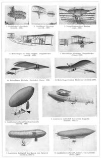 Luftschiffahrt. II. 1. Drache (abge�nderter Hargrave Typ) f�r meteorol. Aufstiege. 2. Maxims Flugmaschine (1894). 3. Lilienthals Flugapparat (1896). 4. Herrings Flugapparat (1897). 5. Renards Luftschiff (1884). 6. Santos Dumonts lenkbares Luftschiff (1905). 7. Maschine, Wasser- und Petroleumbeh�lter sowie Steuerregulierung zu Fig. 6. 8. Graf Zeppelins lenkbares Luftschiff (1905).