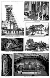 Bergbau. II. 1. Schachthaus mit F�rderger�st. 2. Seilfahrung. 3. �ltere F�rderung durch Pferdeg�pel. 4. Wasserrad zum Betrieb einer Fahrkunst. 5. Dampff�rdermaschine. 6. Fahrkunst. 7. Elektrische F�rdermaschine.