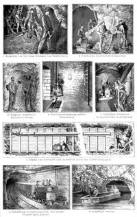 Bergbau. I. 1. Bergleute vor Ort beim Schlagen von Bohrl�chern. 2. Elektrische Kurbelsto�bohrmaschine. 3. Tragbare elektrische Abbaubeleuchtung. 4. Schachtentw�sserung mittels Pulsometers. 5. Elektrisch betriebene Wasserhaltungs-Expre�pumpe. 6. Blasen von Frischluft zum Arbeitsort durch den Luftstrahlapparat. 7. Elektrische Grubenlokomotive, eine Anzahl F�rderwagen ziehend. 8. Schiffbare Strecke.