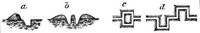 1595. a Fl�chtige Korbsappe, b doppelte Erdwalze, c W�rfel-, d Traversensappe.