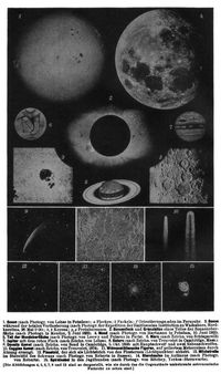 Astronomie. II.