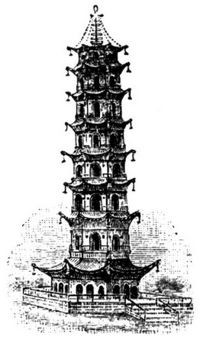 1225. Porzellanturm zu Nan-king.