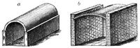 684. Gew�lbe: a Tonnen-, b Kappengew�lbe.
