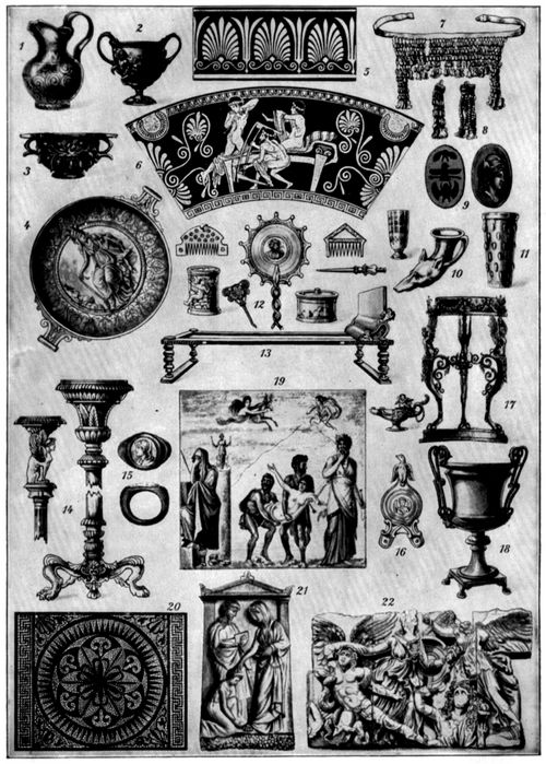 Griechisch-R�mische Kunst. II. Griechisch: 1. Goldene Kanne aus Myken�. 5. Palmettenornament. 6. Vasenmalerei (Tod der Freier, nach Homer). 7. Goldenes Stirnband vom Trojanischen Schatz. 8. Goldene Ohrh�ngsel ebendaher. 9. Gemmen (Intaglio, Kamee). 21. Grabstele (mit Relief). 22. Athenagruppe vom Zeusaltar zu Pergamon (Relief). - R�misch: 2 Silberner Becher aus Pompeji. 3. Becher. 4. Athenaschale vom Hildesheimer Silberfund. 10. Trinkhorn. 11. Glasgef��e. 12. Toilettenger�te (Handspiegel aus Boscoreale, K�mme, Haarpfeile, B�chschen). 13. Bronzenes Bettgestell. 14. Kandelaber. 15. Siegelring (von oben, von der Seite). 16. Lampen (ein- und zweiflammig). 17. Bronzener Dreifu� aus Pompeji. 18. Prunkvase. 19. Wandgem�lde (pompejan.; Opferung der Iphigenie). 20. Fu�bodenmosaik.