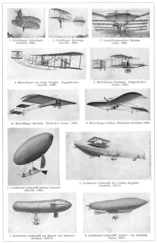 Luftschiffahrt. II. 1. Drache (abge�nderter Hargrave Typ) f�r meteorol. Aufstiege. 2. Maxims Flugmaschine (1894). 3. Lilienthals Flugapparat (1896). 4. Herrings Flugapparat (1897). 5. Renards Luftschiff (1884). 6. Santos Dumonts lenkbares Luftschiff (1905). 7. Maschine, Wasser- und Petroleumbeh�lter sowie Steuerregulierung zu Fig. 6. 8. Graf Zeppelins lenkbares Luftschiff (1905).