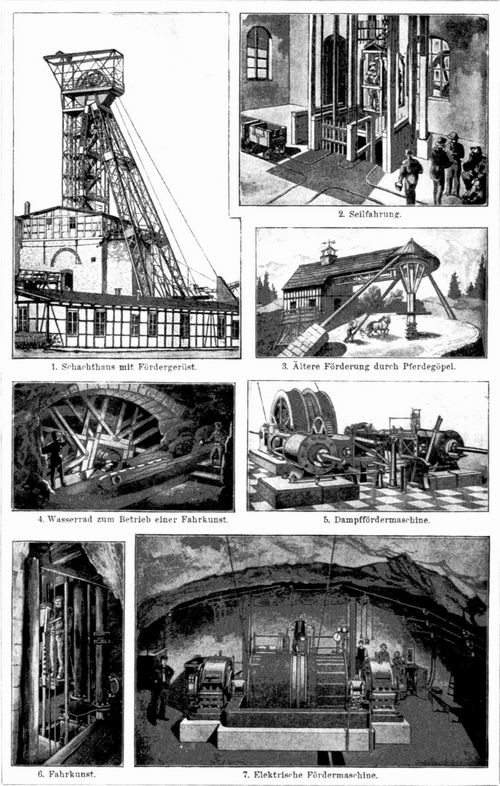Bergbau. II. 1. Schachthaus mit F�rderger�st. 2. Seilfahrung. 3. �ltere F�rderung durch Pferdeg�pel. 4. Wasserrad zum Betrieb einer Fahrkunst. 5. Dampff�rdermaschine. 6. Fahrkunst. 7. Elektrische F�rdermaschine.
