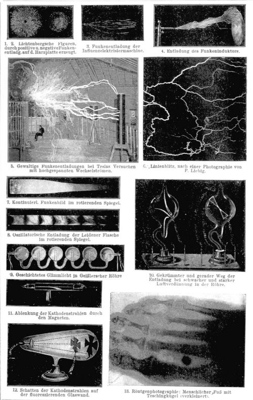 Elektrizit�t. I.