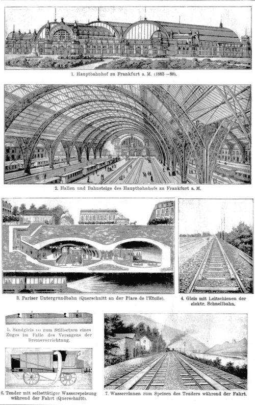 Eisenbahnwesen II. 1. Hauptbahnhof zu Frankfurt a. M. (1883-88). 2. Hallen und Bahnsteige des Hauptbahnhofs zu Frankfurt a. M. 3. Pariser Untergrundbahn (Querschnitt an der Place de l'Etoile). 4. Gleis mit Leitschienen der elektr. Schnellbahn. 5. Sandgleis (s) zum Stillsetzen eines Zuges im Falle des Versagens der Bremsvorrichtung. 6. Tender mit selbstt�tiger Wasserspeisung w�hrend der Fahrt (Querschnitt). 7. Wasserrinnen zum Speisen des Tenders w�hrend der Fahrt.