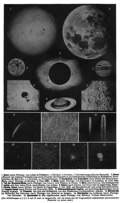Astronomie. II.