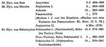 Fu�noten