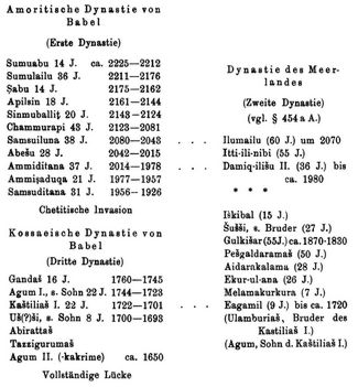 K�nigsliste