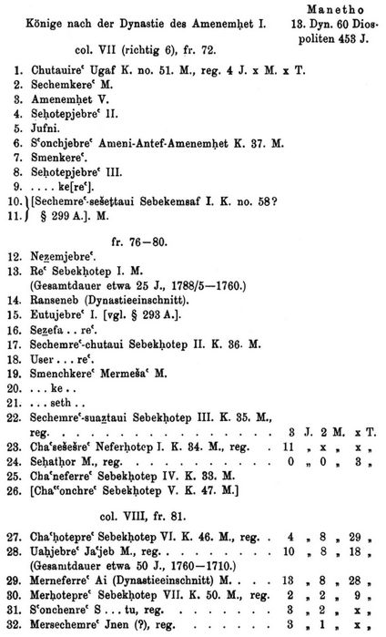 Die dreizehnte Dynastie