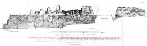 Durchschnitt III
