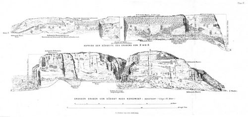 Durchschnitt IV