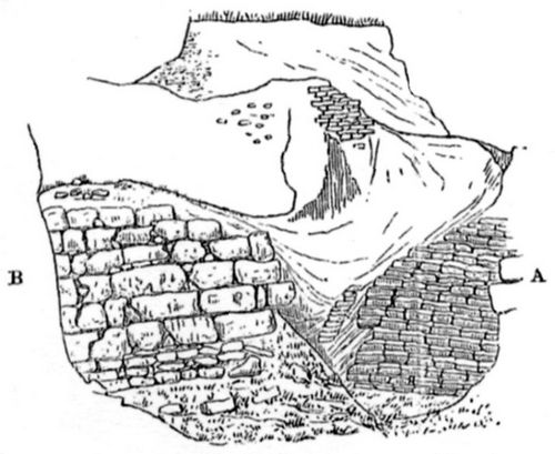 Nr. 2. Mauern A und B, Vorderansicht. Die Mauer B ist aus grossen, mit kleinen Steinen verbundenen Bl�cken erbaut; ihre Steinschichten laufen schr�g ab und scheinen der alten Bodensenkung gefolgt zu sein. Die Mauer A ist noch �lter; sie ist eine St�tzmauer und diente zur Befestigung des Bergabhanges.