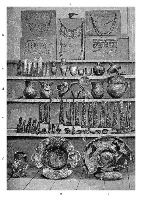 Nr. 14. Allgemeine �bersicht des in 28 Fuss Tiefe gefundenen Schatzes. a Schl�ssel der Schatzkiste. b Die goldenen Diademe, Stirnband, Ohrringe und kleinen Juwelen. c Silberne CTalente� und Gef�sse von Gold und Silber. d Silberne Vasen und Merkw�rdige kupferne Platte. e Waffen und Helmkronen von Kupfer oder Bronze. f Kupfernes Gef�ss. g Kupferner Kessel mit zwei Henkeln. h Kupferner Schild.