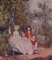 Gainsborough, Thomas: Gespr�ch im Park