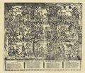 Abadal, Pere: Illustration zum »Buch von den vier letzten Dingen« des Karth�userm�nchs Dionysius, Drittens: Die H�lle