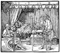D�rer, Albrecht: Der Zeichner des sitzenden Mannes