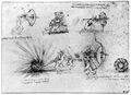 Leonardo da Vinci: Studienblatt