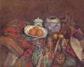 C�zanne, Paul: Stillleben mit Orangen