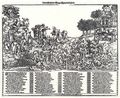 Bach d. �., Abraham: Der Unterschied zwischen dem Berg Sinai und dem Berg Zion