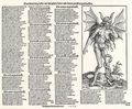 Pencz, Georg: Der Neid mit seinen 12 Eigenschaften