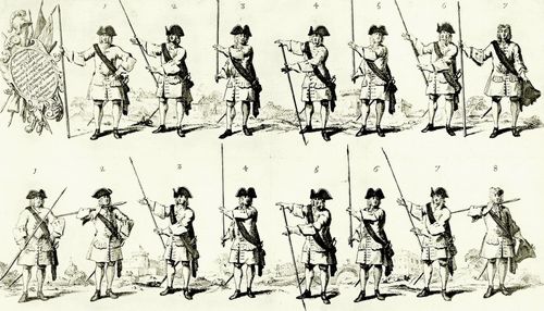 Hogarth, William: Illustration zu John Blackwells »Kompendium der milit�rischen Disziplin«, Anleitung zum Salutieren mit der Halb-Pike