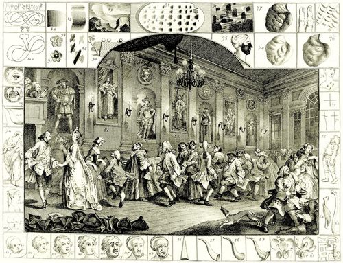 Hogarth, William: Illustration zu »Analyse der Sch�nheit«, Blatt 2