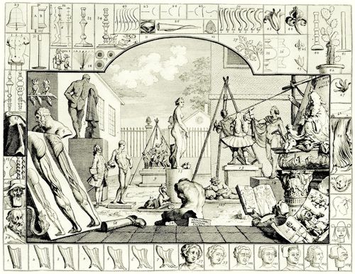 Hogarth, William: Illustration zu »Analyse der Sch�nheit«, Blatt 1