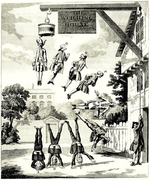 Hogarth, William: Frontispiz zur »Physiognomie« des Rev. John Clubbe