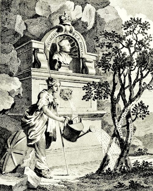 Hogarth, William: Katalog, Frontispiz zum Katalog einer Ausstellung in der Society of Artists in Spring Gardens