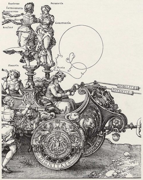 D�rer, Albrecht: »Triumphzug des Kaisers Maximilian I.«, Block 2.