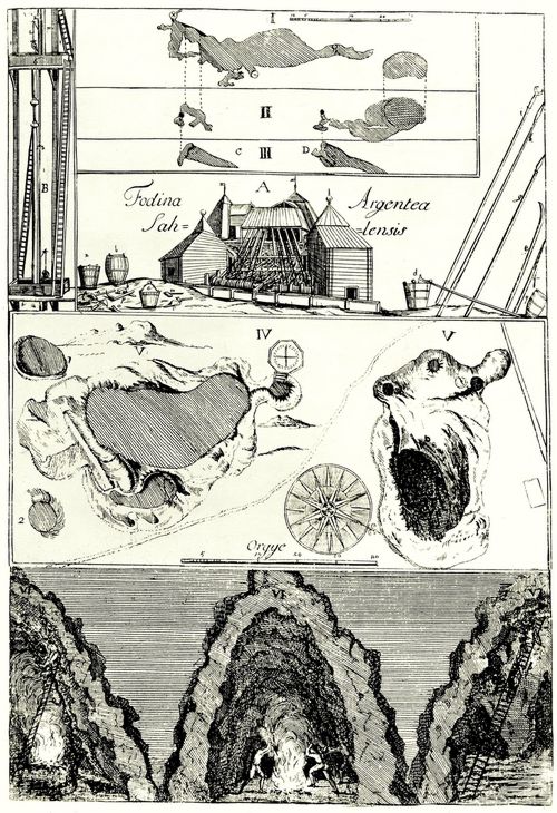 Hogarth, William: Illustration zu »Reisen durch Europa, Asien und Teile Afrikas« von Aubry de la Motraye, Silberbergwerk zu Sala  I