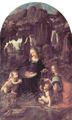 Leonardo da Vinci: Madonna in der Felsengrotte, Szene: Maria mit Christuskind, Johannes dem T�ufer als Kind und einem Engel