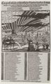 K�ppeler, Bartholom�us: Aurora Borealis �ber Augsburg am 10. September 1580