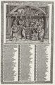 Eder, Wolfgang: Die Anatomie des Lutheranismus