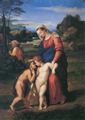 Raffael: Madonna del Passeggio